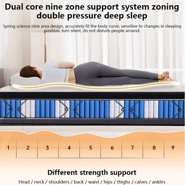 Microfiber Pocket Spring Mattress - Image 4